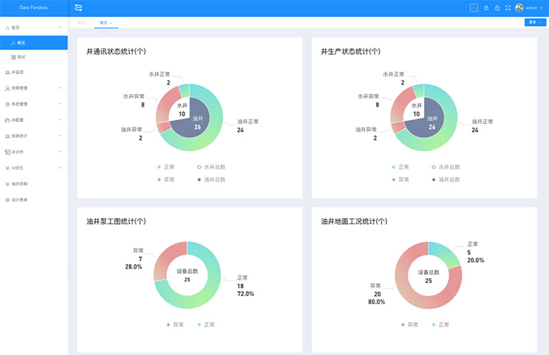 必发·bifa(中国)唯一官方网站