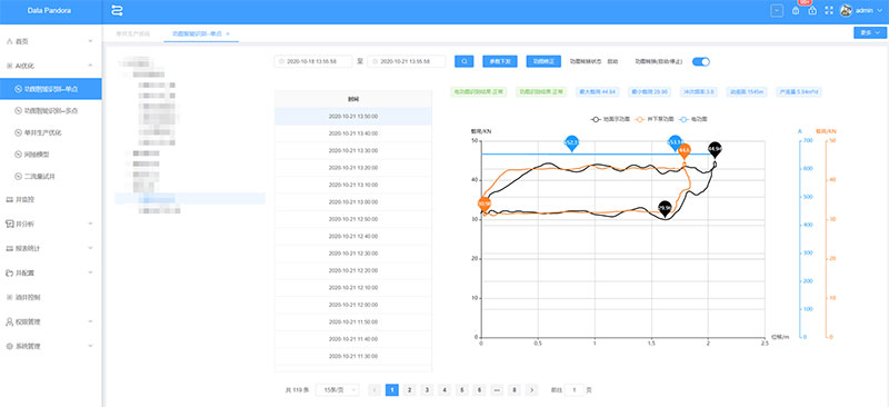必发·bifa(中国)唯一官方网站