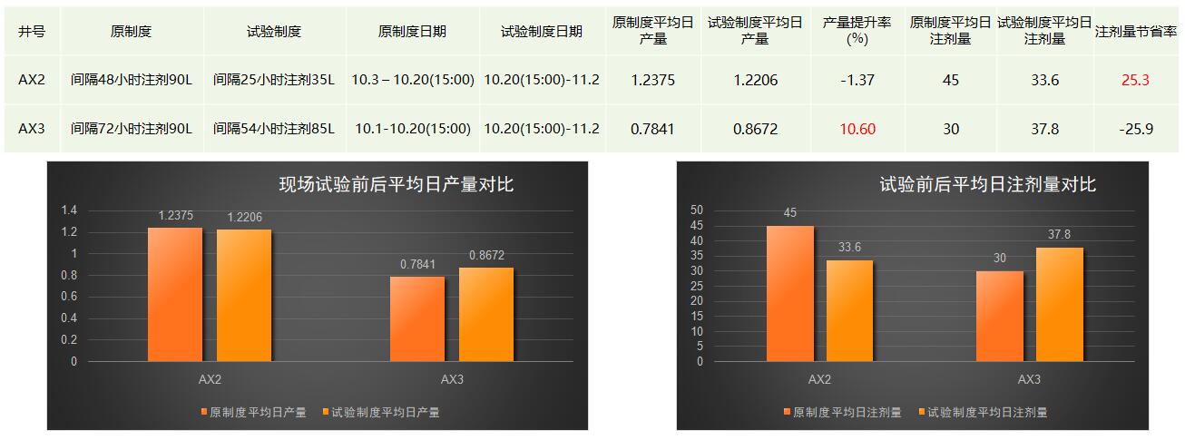 必发·bifa(中国)唯一官方网站
