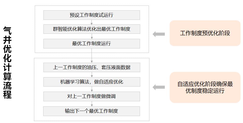 必发·bifa(中国)唯一官方网站