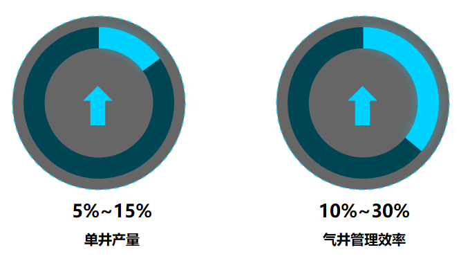 必发·bifa(中国)唯一官方网站