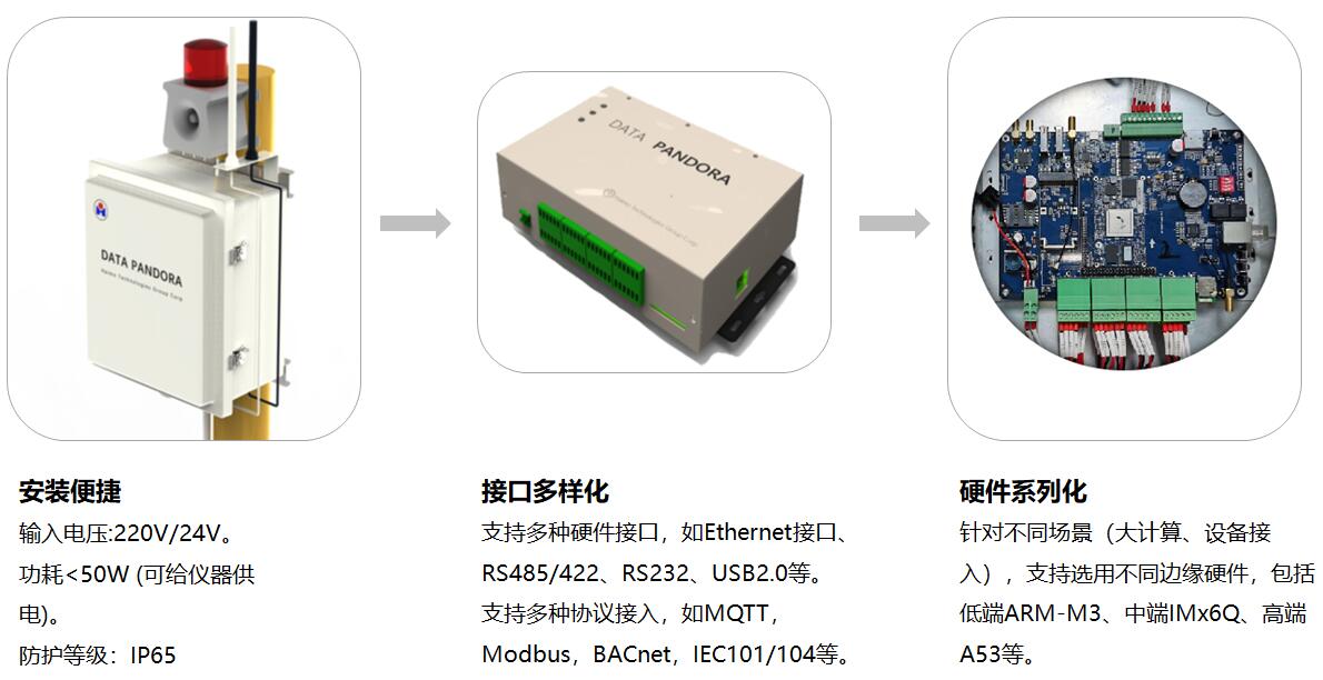 必发·bifa(中国)唯一官方网站