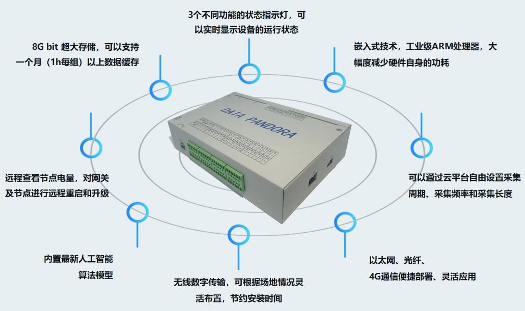 必发·bifa(中国)唯一官方网站