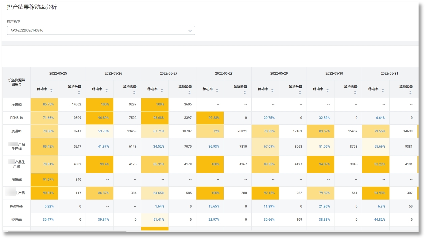 必发·bifa(中国)唯一官方网站