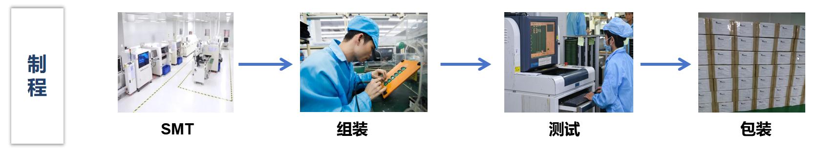 必发·bifa(中国)唯一官方网站