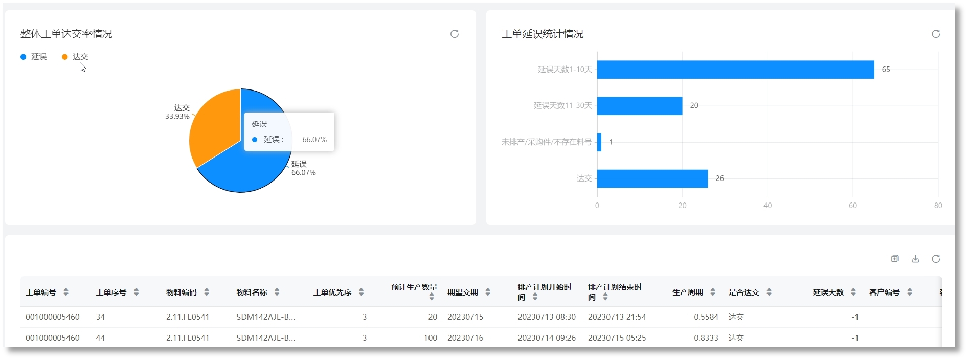 必发·bifa(中国)唯一官方网站