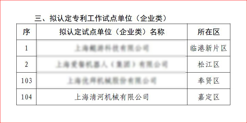 必发·bifa(中国)唯一官方网站
